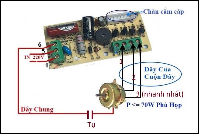 Sơ đồ đấu dây