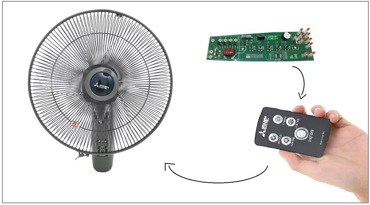 Cách lắp vi mạch điều khiển cho quạt: Biến quạt thường thành quạt điều khiển từ xa