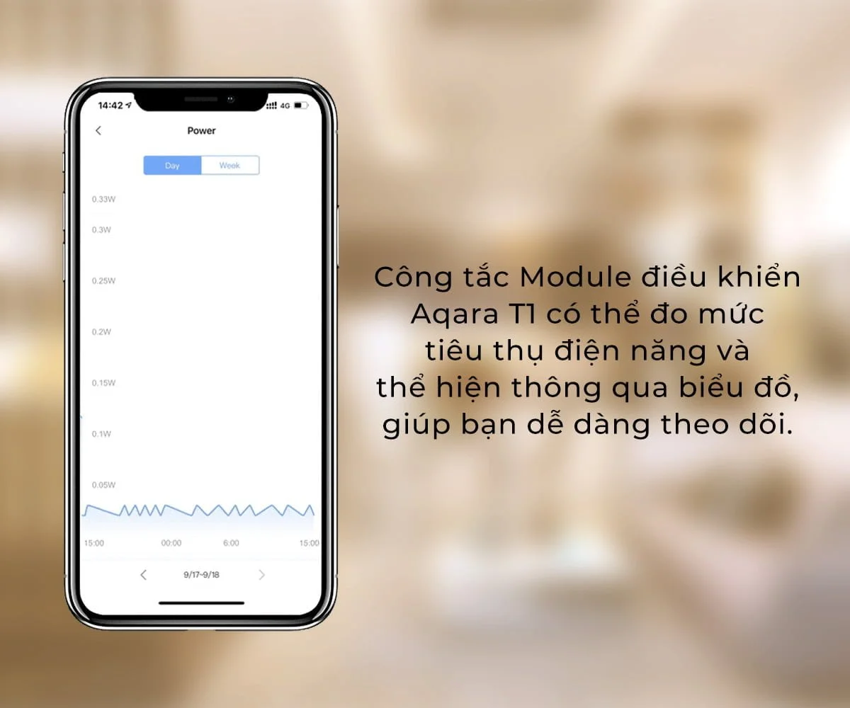 Module Aqara T1 đo mức độ điện